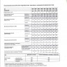 Гидромотор OMP 315 Гидромотор OMP 315