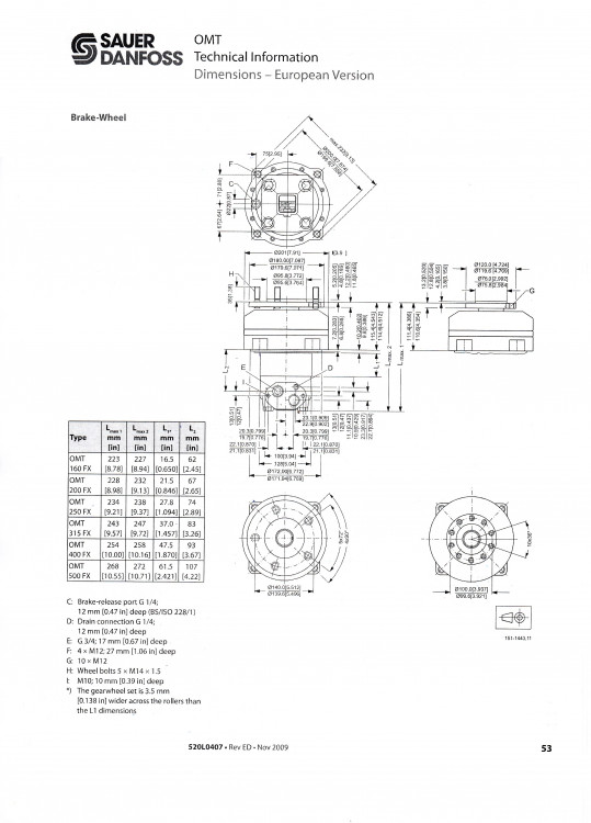 Гидромотор OMT 315 FX Гидромотор OMT 315 FX